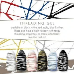 Threading Gel